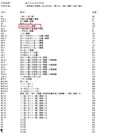 2323在线观看,穿越时空的奇幻之旅  第1张